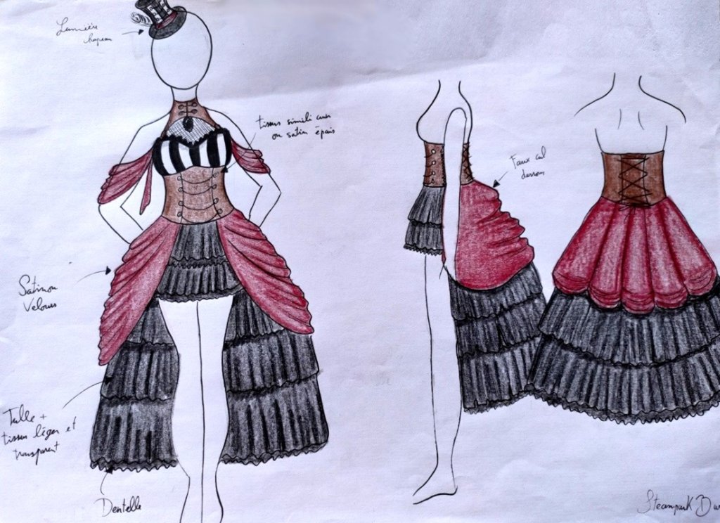 Croquis tenue burlesque steampunk